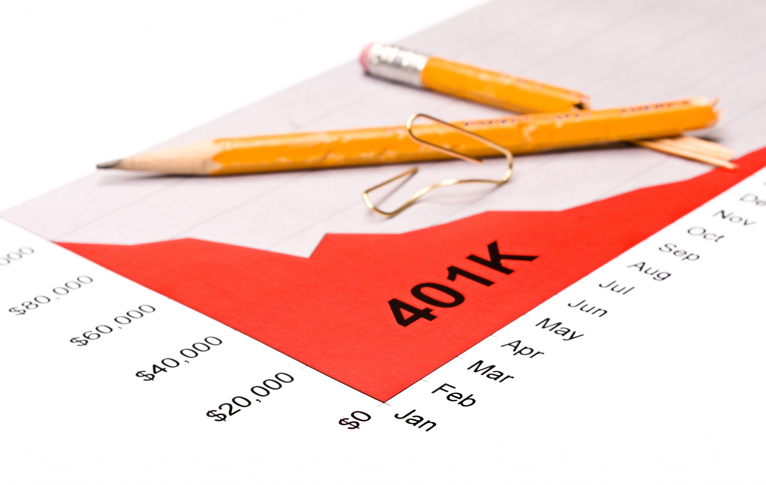 What to Do with Your 401k When You Change Jobs? - Allied Wealth